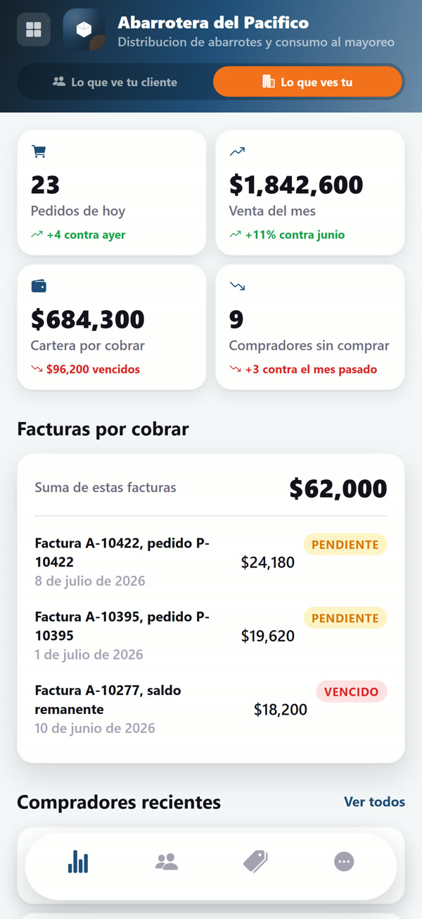 App a la medida para Comercio y mayoreo