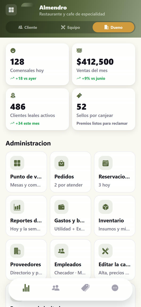App a la medida para Restaurantes y cafeterías
